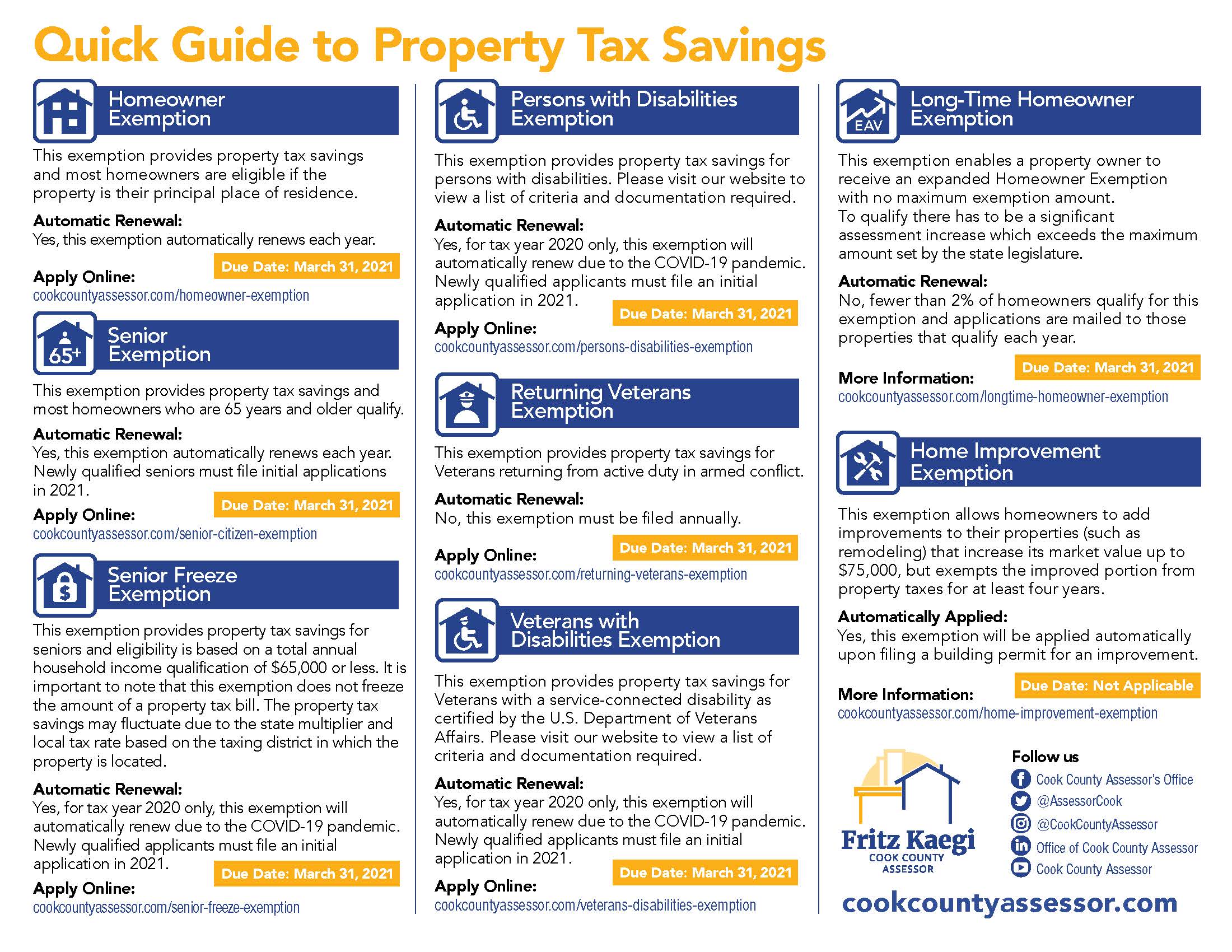 Quick Guide to Property Tax Savings