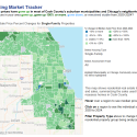 housing market tracker map