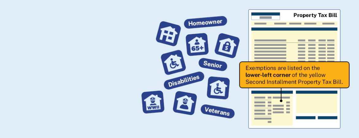 Graphic promoting property tax savings